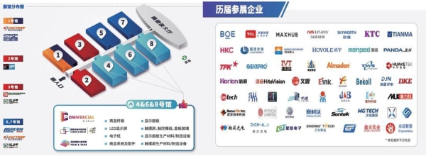 尊龙凯时台搭建