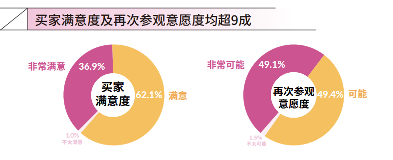 尊龙凯时台搭建